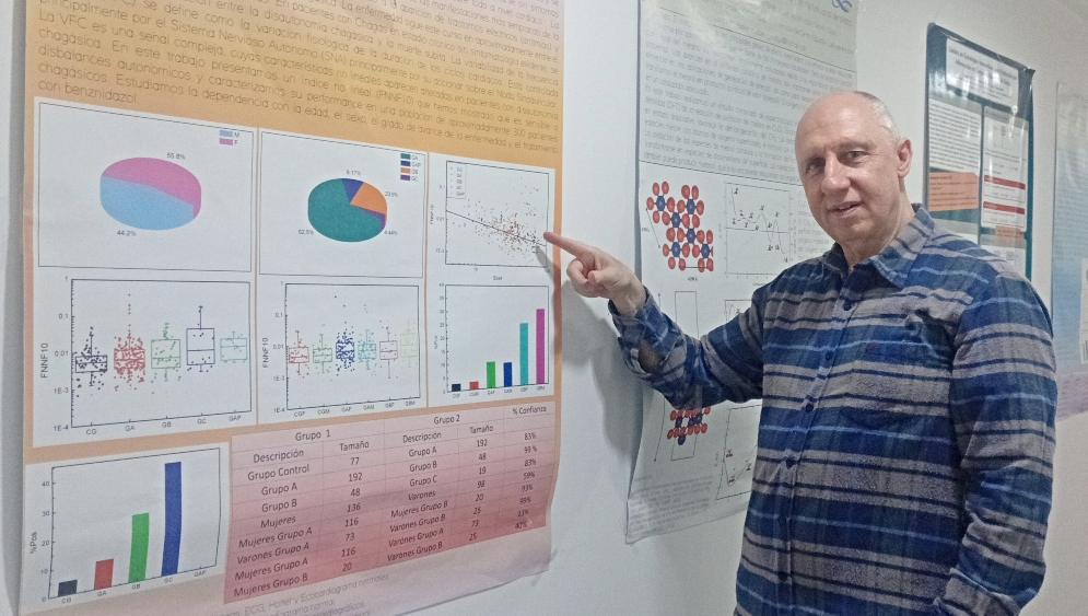 Juan Carlos Goin, también autor del trabajo, investigador del CONICET y jefe del Laboratorio de Farmacología Molecular (LAFAM) en el Centro de Estudios Farmacológicos y Botánicos (CEFYBO, CONICET-UBA).
